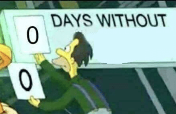 Zero Days Without an Incident